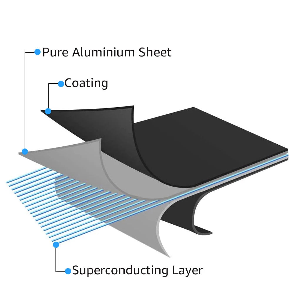 Aluminium-Schnellauftau-Tablett
